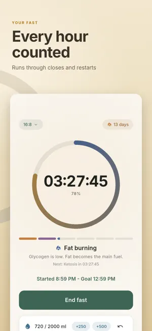 Dawnwell: Fasting Timer screenshot 1