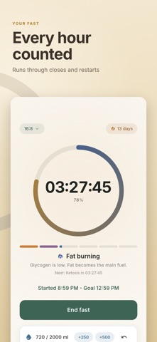 Dawnwell: Fasting Timer Screenshot 1 of 8