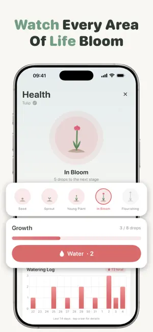 Nazarno: Habit Tracker screenshot 2
