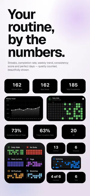 Habits Loop screenshot 3