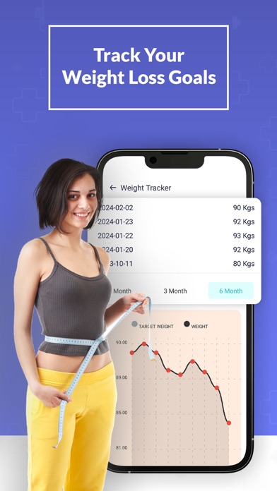 Livofy: Keto Diet & Weightloss Screenshot
