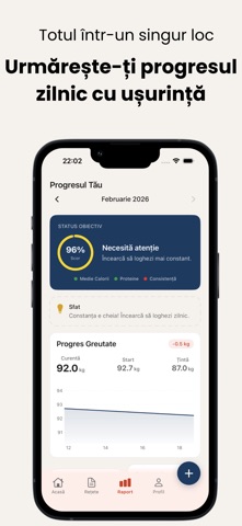 Jurnal Alimentar - Fitdiary screenshot