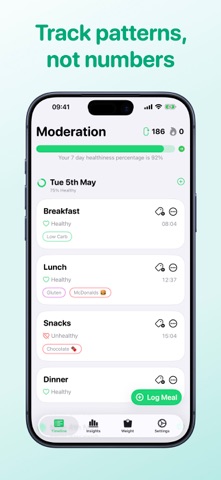 Moderation Mindful Food Diary iPhone screenshot