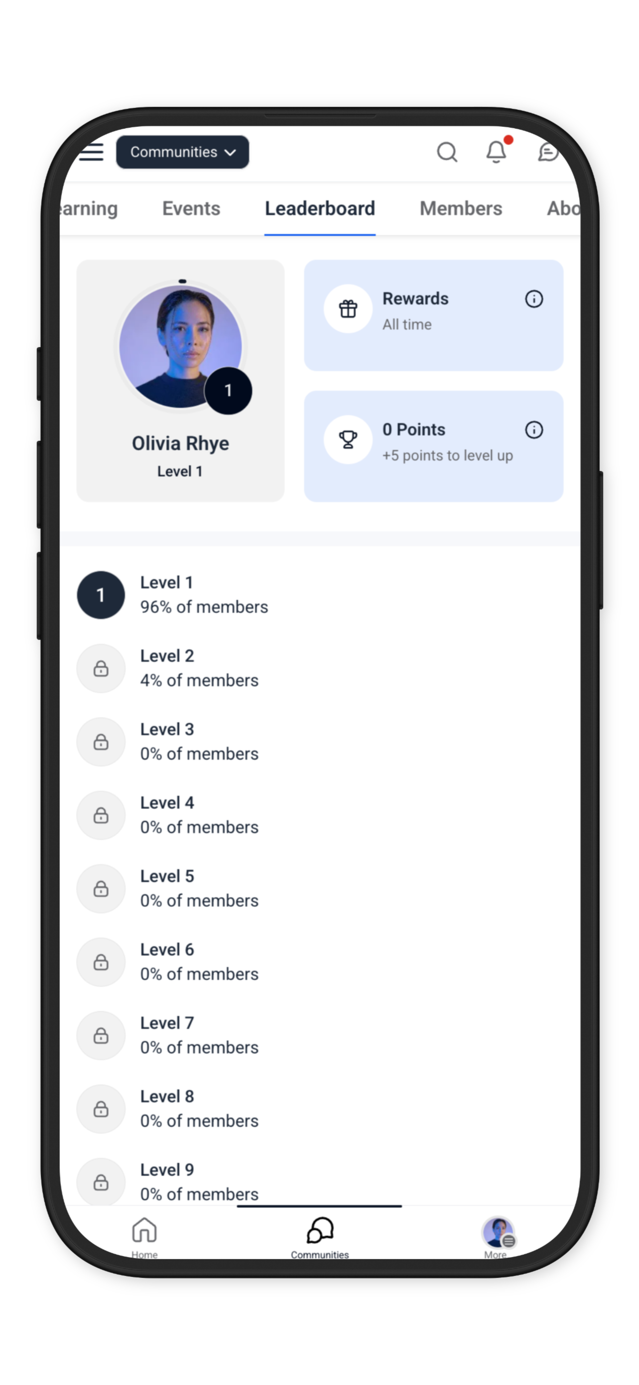 The Bold Nine screenshot 3