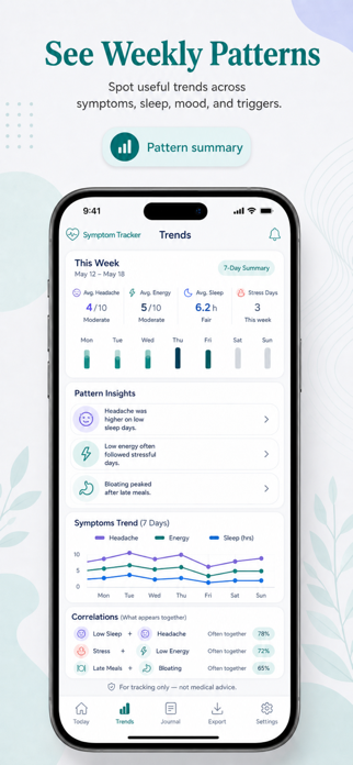 Symptom Tracker Journal Screenshot 3 of 4