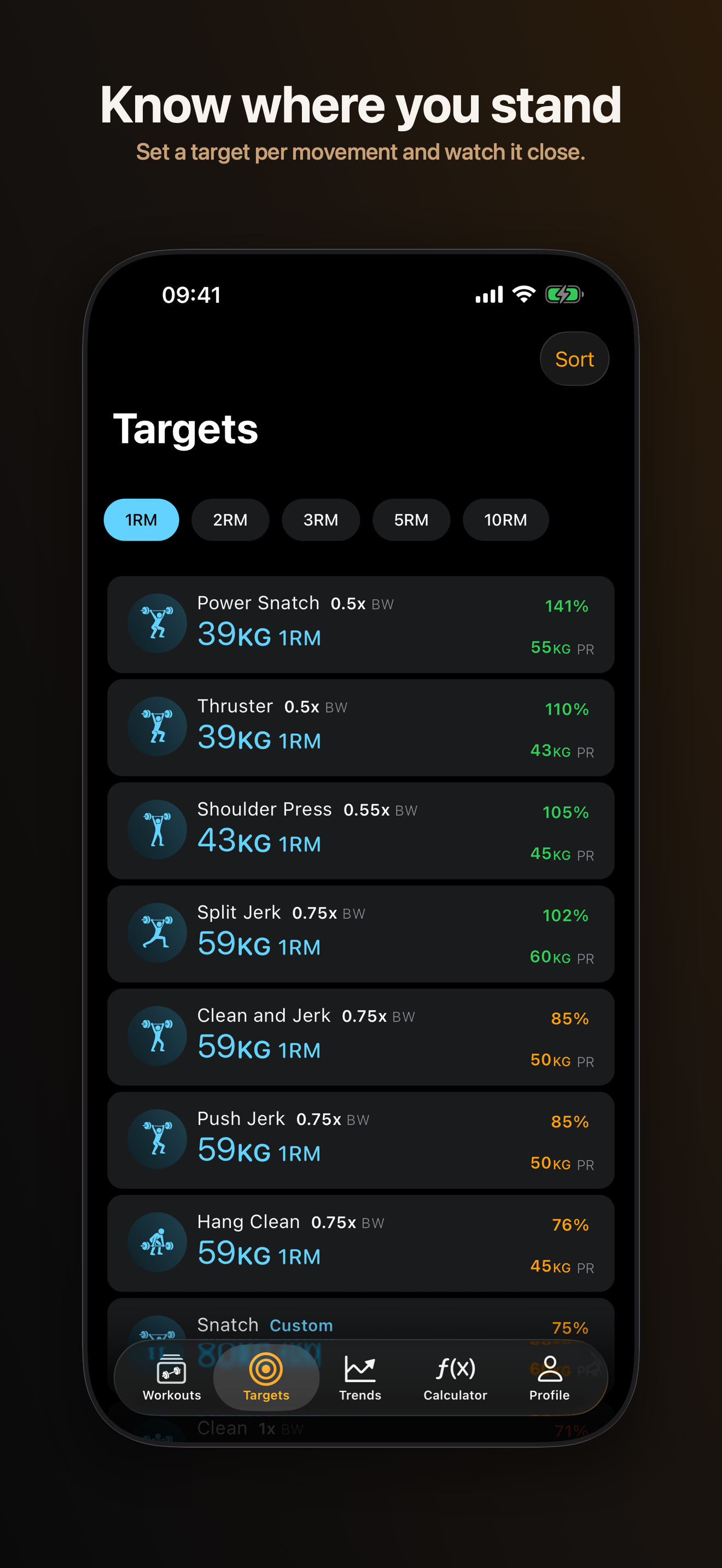 RXd - Workouts Tracker screenshot 5