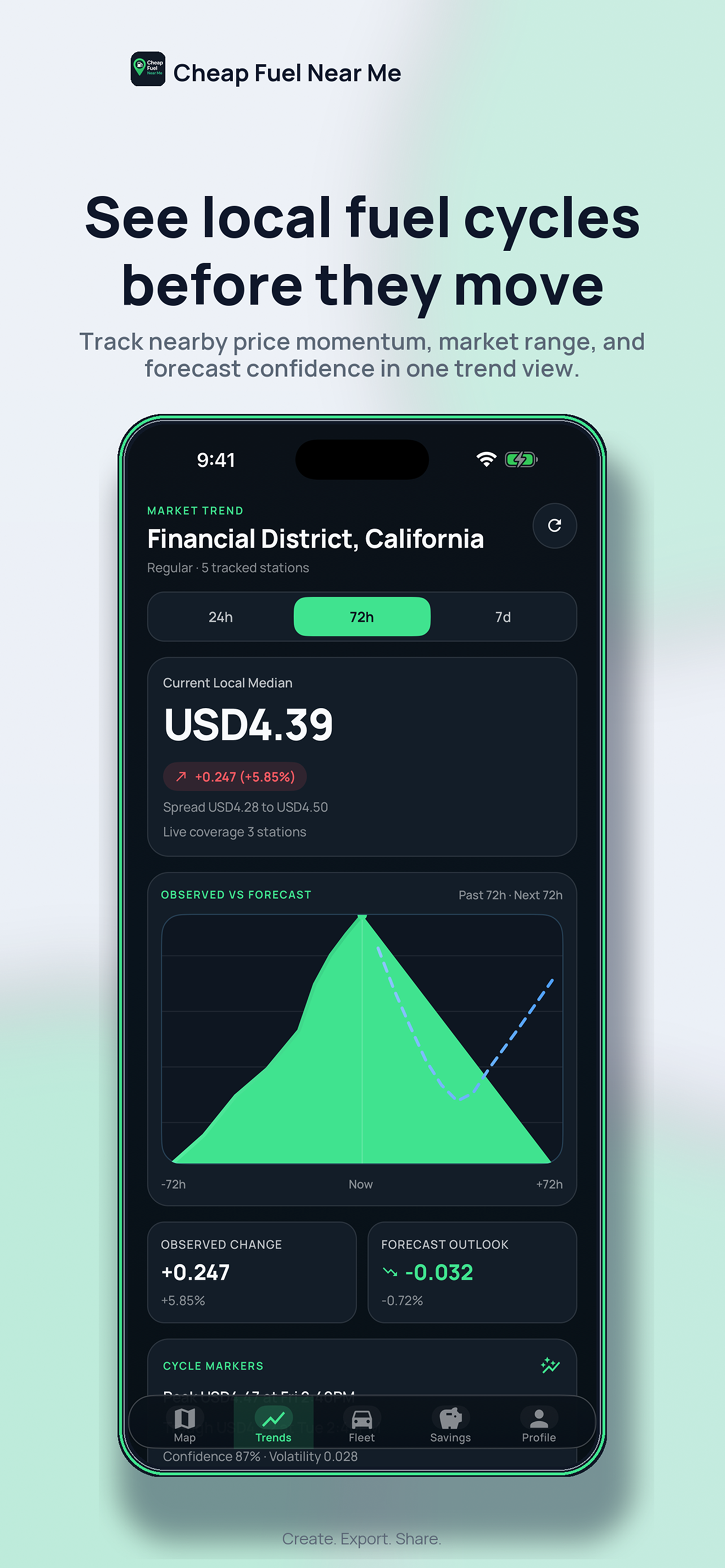 Cheap Gass USA screenshot 4