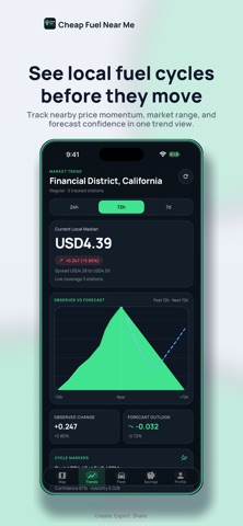 Cheap Gass USA iPhone screenshot