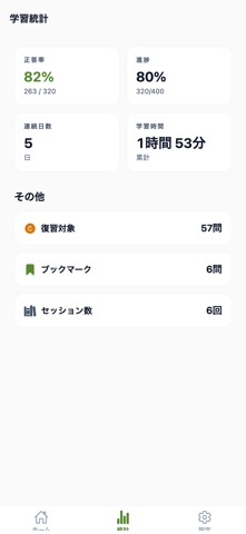2級造園施工管理問題集 のスクリーンショット
