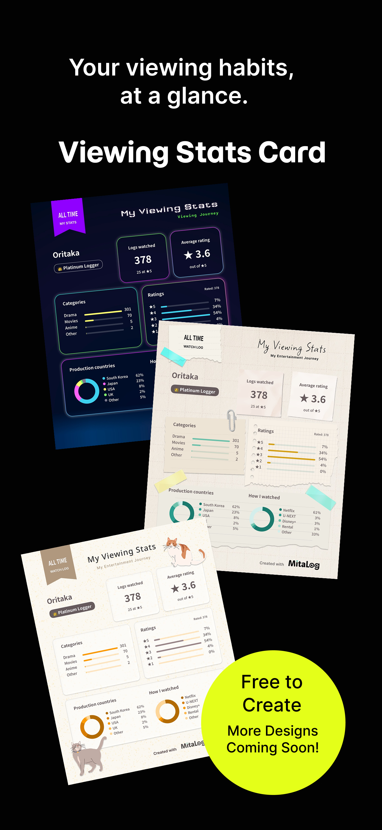 MitaLog - Movie & TV Tracker screenshot 5