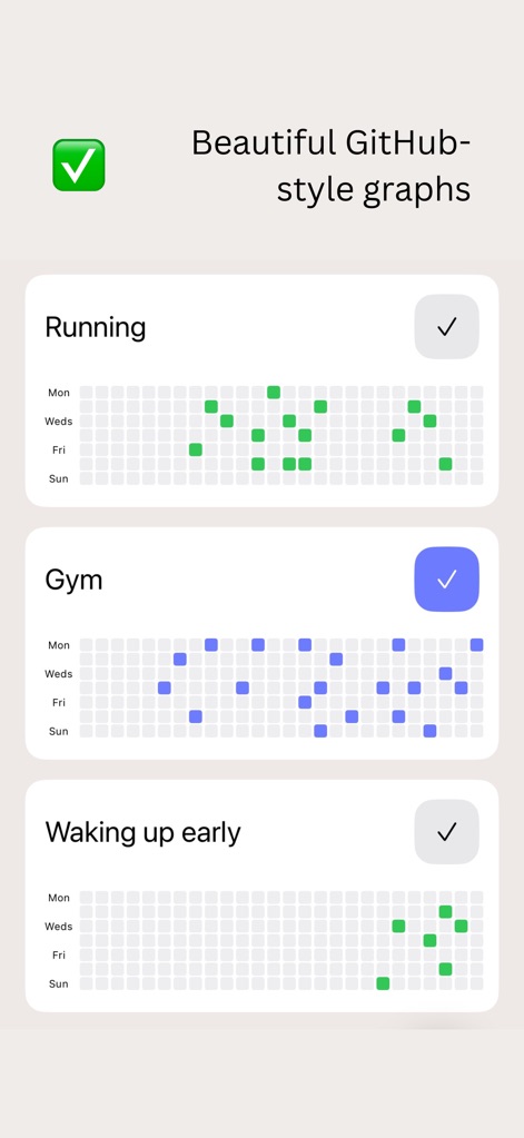 Habit Tracker Pro - App de Productividad | MWM