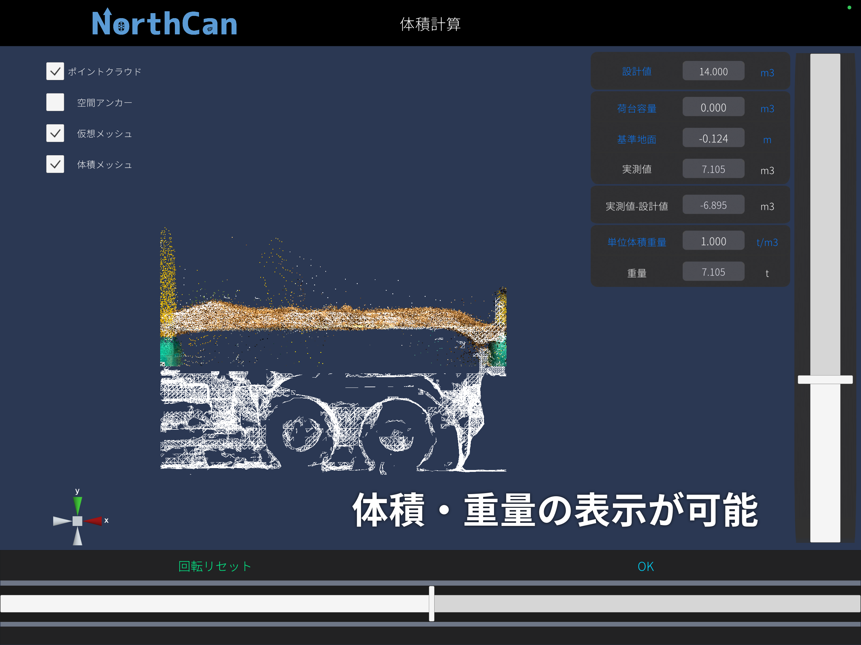 NorthCan