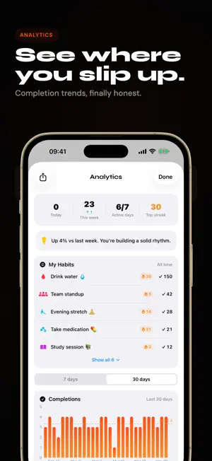 RemindPro: Persistent Reminder screenshot 4