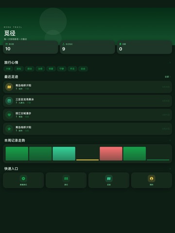 觅径 iPad screenshot 1