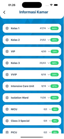 Elisameds screenshot