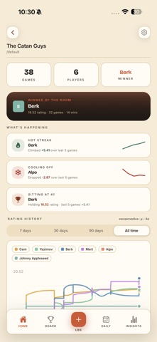 Catan Leaders screenshot