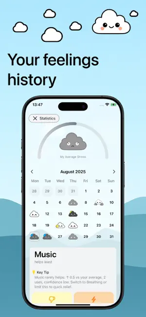 Stress tracker & diary: Calmi screenshot 2