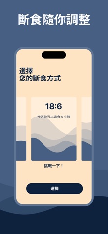 NüFast：168轻断食计时器 截图