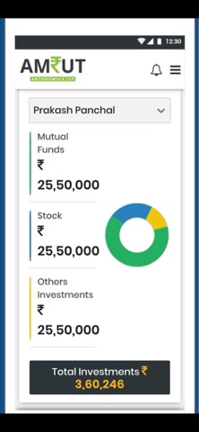Amrut Arthnomics iPhone screenshot