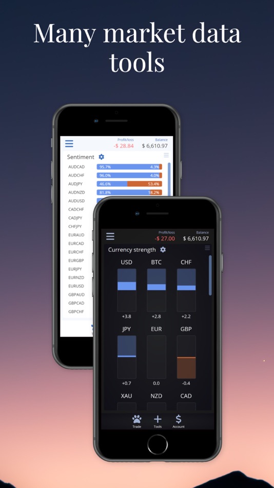 #2. MyTrader (iOS) 由: FX Blue