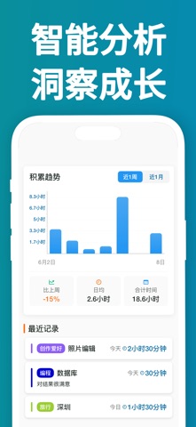 Mockle 时间追踪记录器-专注效率提升与习惯养成工具 screenshot
