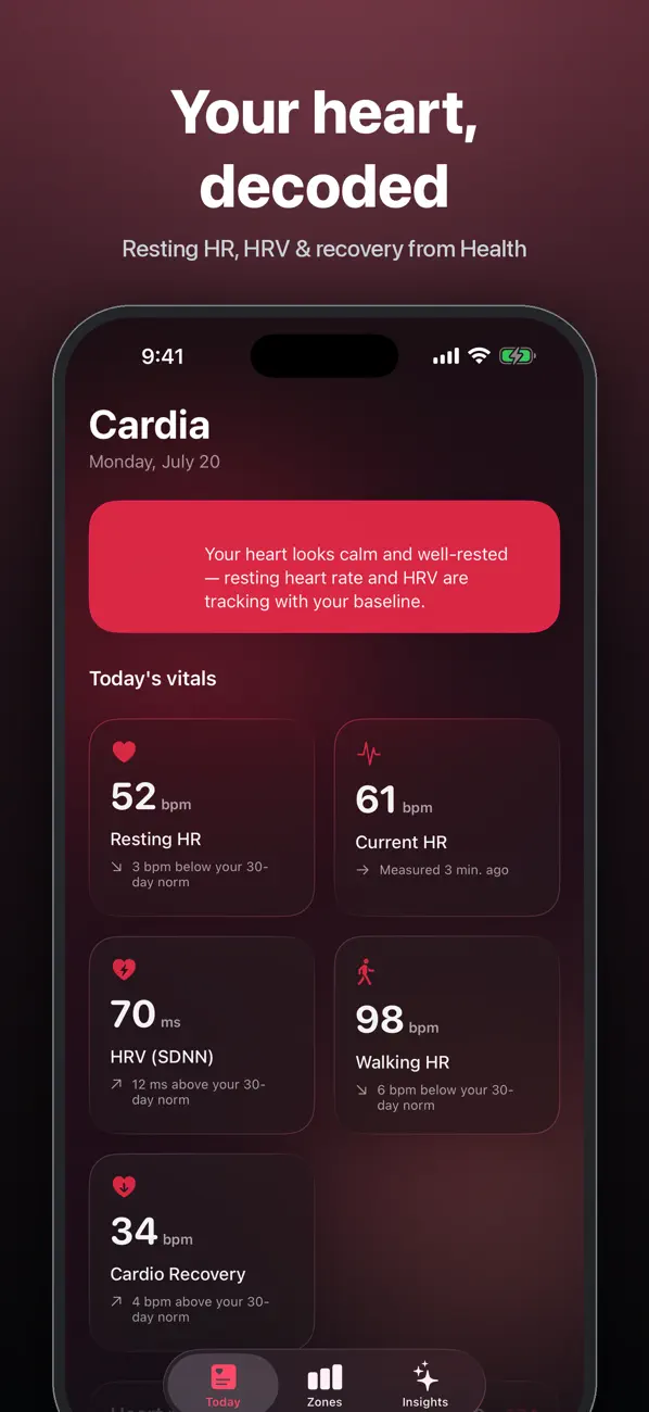 Screenshot #1 pour Cardia: Heart & HRV