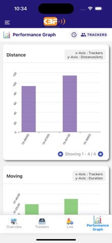 KBFVTS X3 screenshot