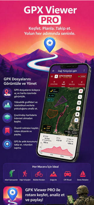 GPX Viewer PRO Screenshot 1 of 8