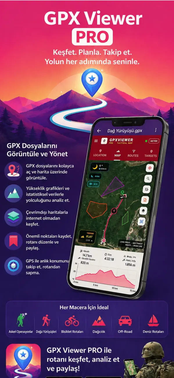 Screenshot #1 pour GPX Viewer PRO
