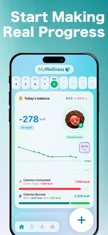 MyWellness - AI Body Scanner screenshot