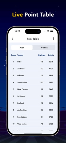 Live Cricket TV HD Sports — скриншот 4