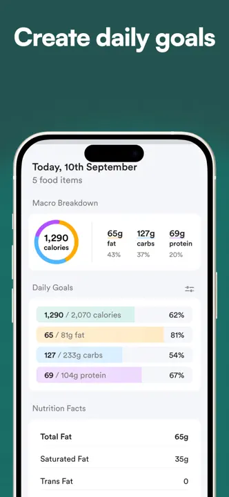 Diet & Food Tracker: Screenshot 4 von 7
