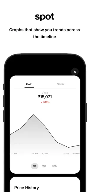 Spot - gold and silver rates screenshot 2