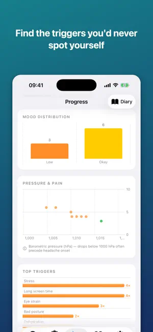 Tensio Headache Relief Tracker screenshot 2