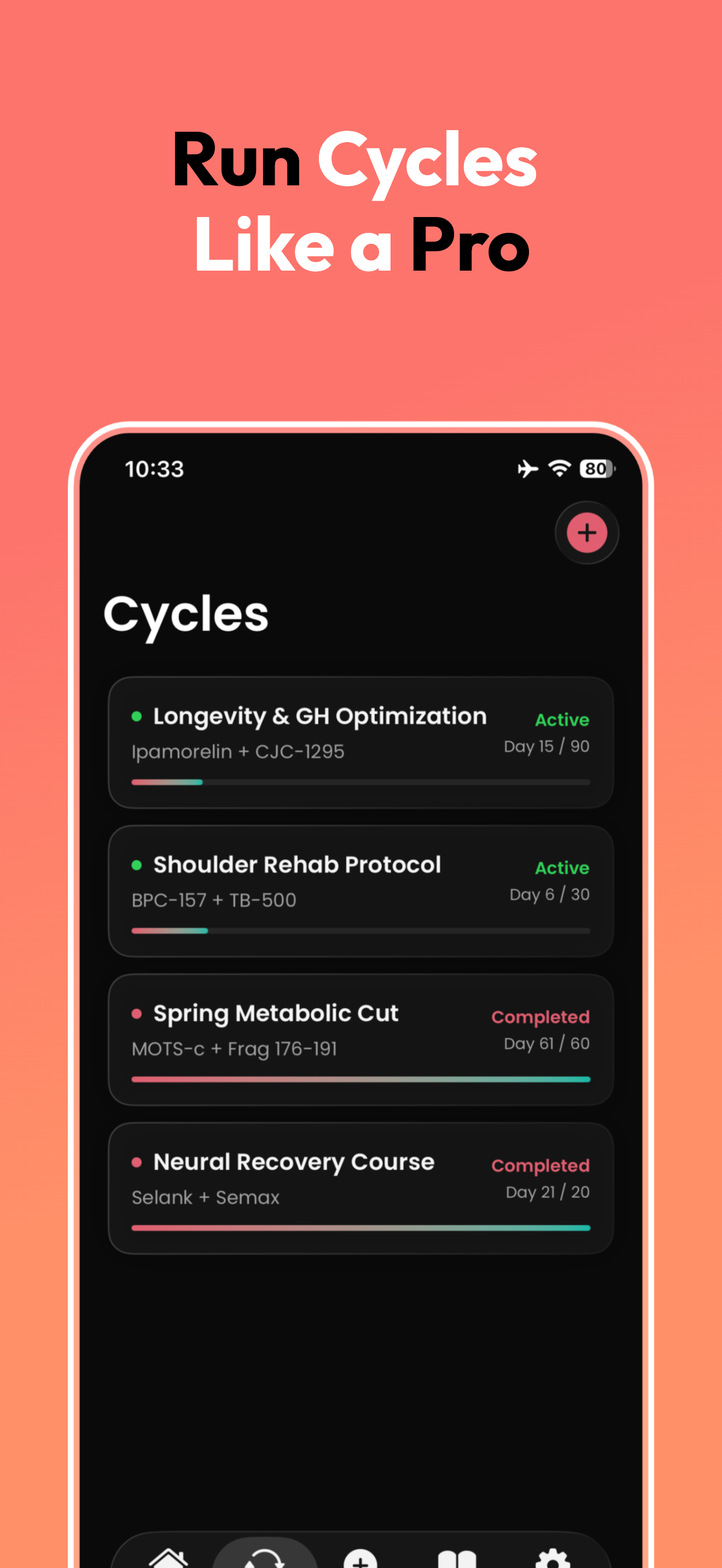 Peptide Tracker & Calc: PepKit