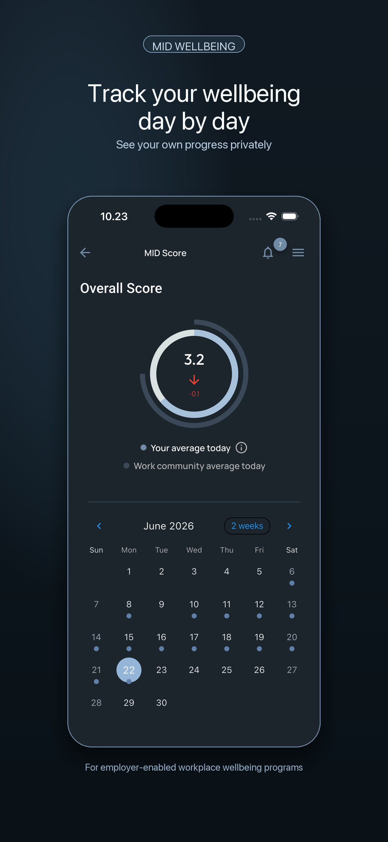 MID Wellbeing App screenshot 2