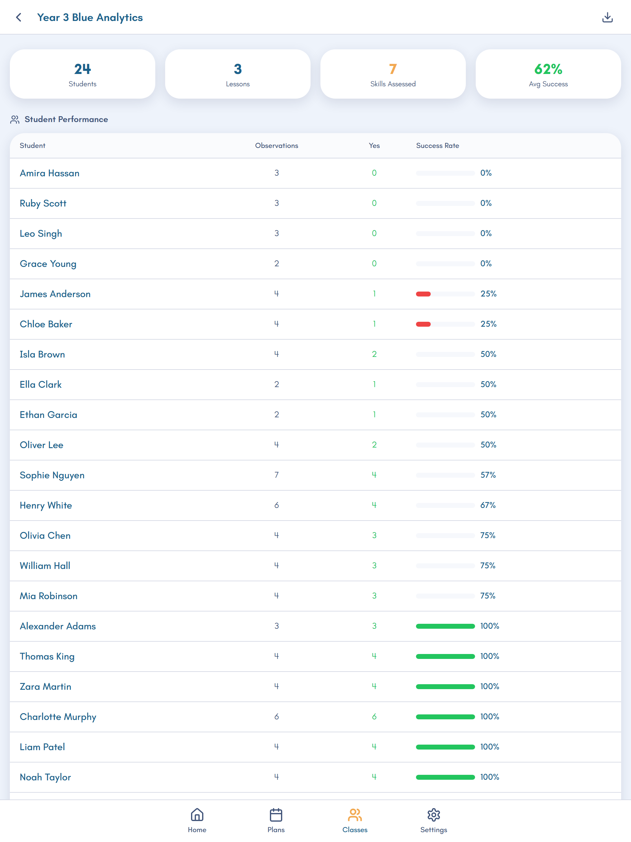 Formative Check screenshot 13