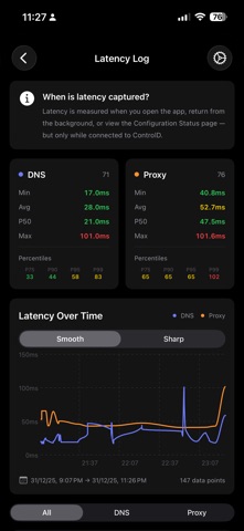 ControlHub Remote Screenshot 2 of 10