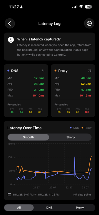 ControlHub Remote Screenshot 2 of 10