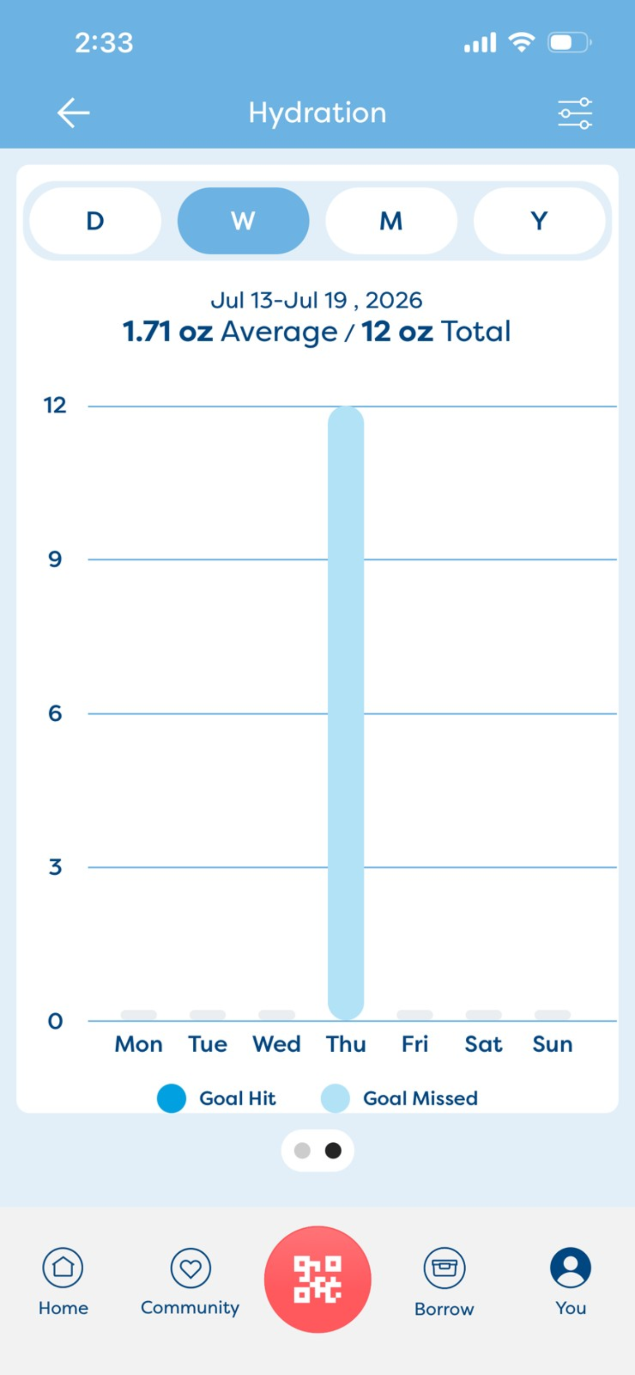 Fill it Forward screenshot 8