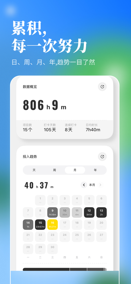 一万小时-长期主义计时器，专注成长番茄钟 的 App Store 截图 4