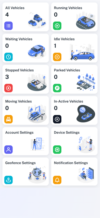 GPS India Screenshot 1 of 10