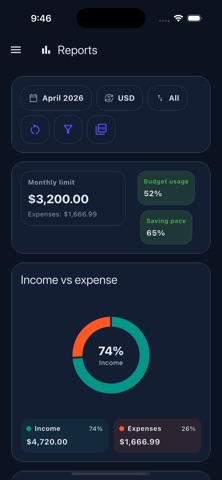 PennyBalance screenshot