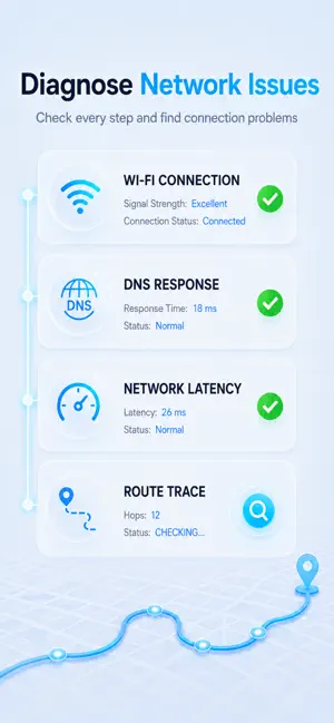 NetCheck : Internet Speed Test screenshot 4