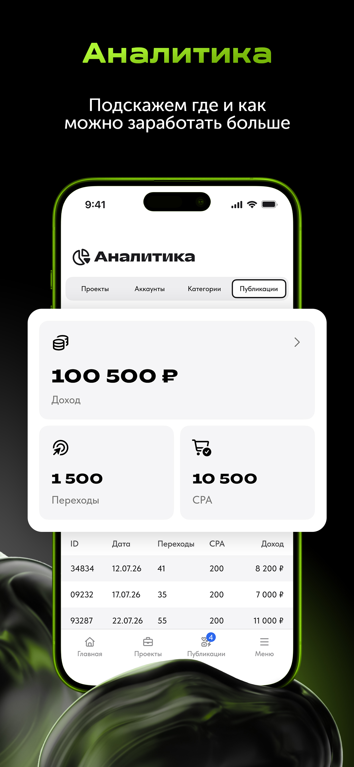Perfluence для блогеров screenshot 4