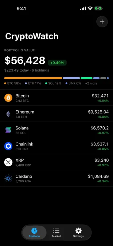 Crypto-Watch screenshot 4 of 6