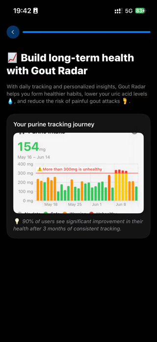Gout Radar Screenshot 8 of 8