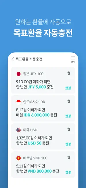 하나머니(트래블로그) iPhone screenshot 5