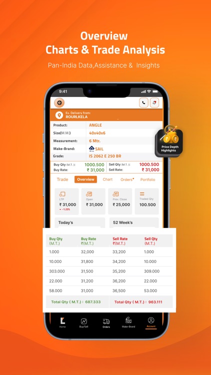 Lohalive screenshot-4