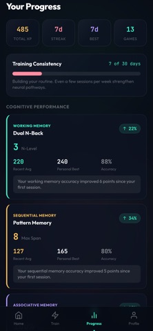 MindForge AI screenshot